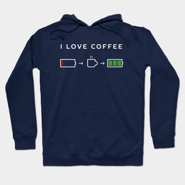 I love coffee caffeine lover Hoodie by happinessinatee